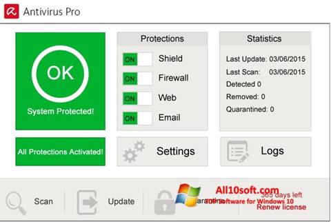 Ekraanipilt Avira Antivirus Pro Windows 10